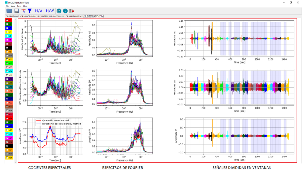 microtremorsoft